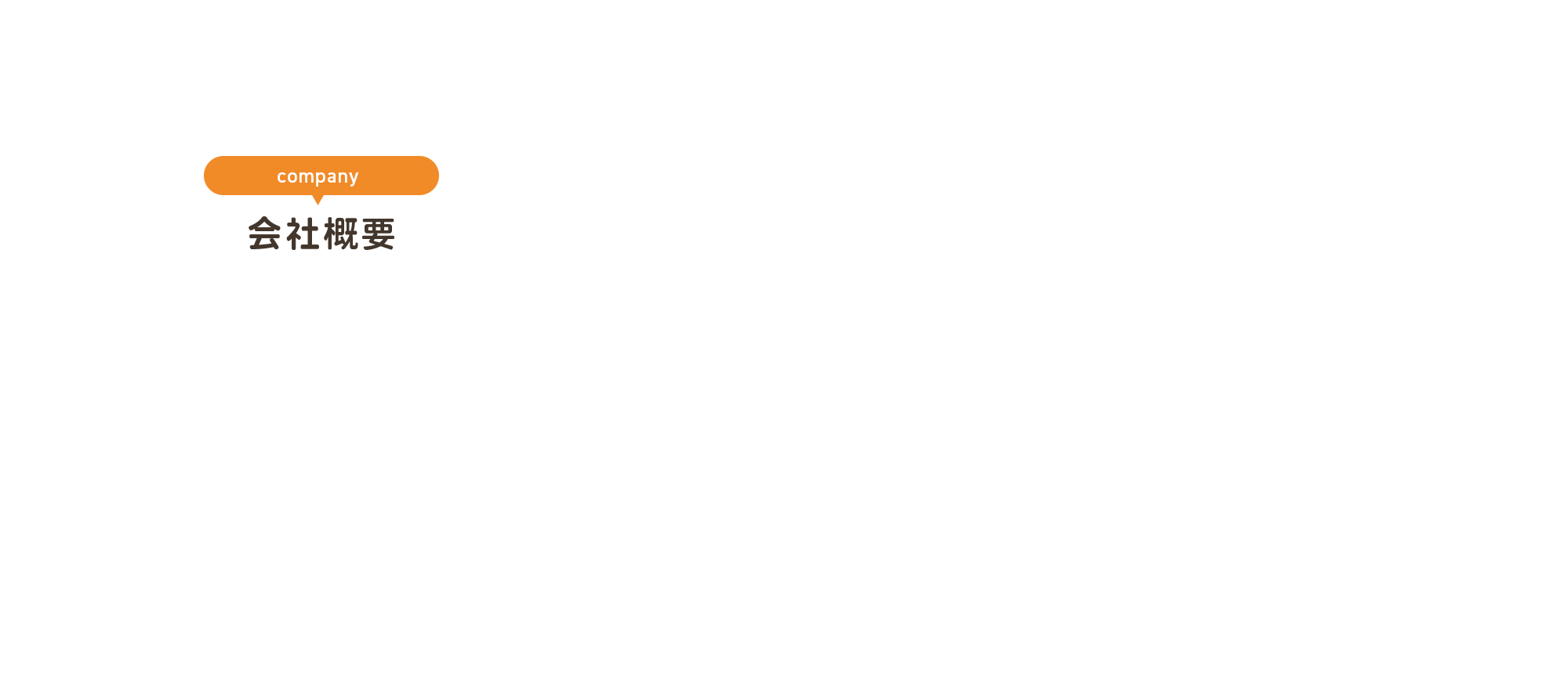 会社概要